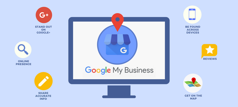 Hoe Maak Je Een Google Mijn Bedrijf Profiel: De Ultieme Gids Voor Lokale SEO en Online Zichtbaarheid